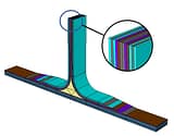 The Demarcation Problem in the Engineering Sciences