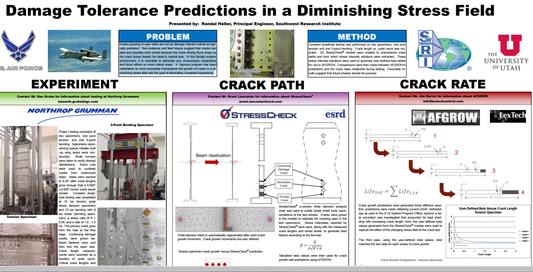Damage Tolerance Predictions in a Diminishing Stress Field