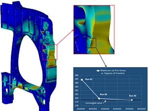 Webinar: High-Fidelity Stress Analysis for S.A.F.E.R. Structural Simulation