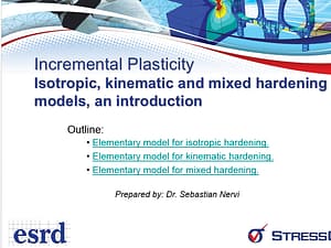 Incremental Plasticity Hardening Models - An Introduction