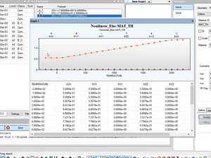 StressCheck Demo: Thermo-Mechanical Analysis with Temperature-Dependent Material Properties