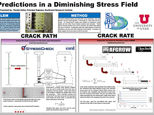 Damage Tolerance Predictions in a Diminishing Stress Field