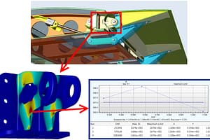 Altair Partner Webinar: Global-Local Workflows and High-Fidelity Stress Analysis for a Wing Flap Hinge Fitting