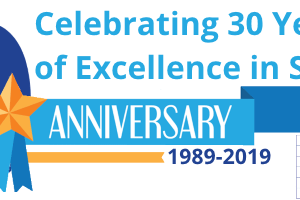 ESRD Celebrates 30 Years in Numerical Simulation Excellence