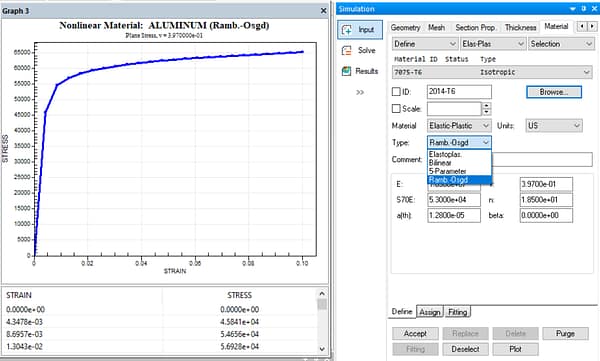 Elastic-Plastic Materials - ESRD