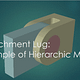 Hierarchic Modeling Example: Attachment Lug