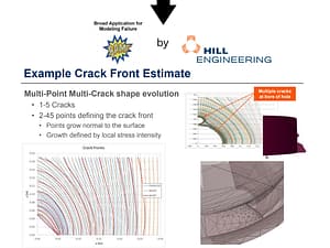 3D Crack Growth Simulation: Advancements & Applications Webinar Slides