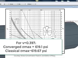 StressCheck Demo: Benchmarking 3D Stress Concentration Factors via Numerical Simulation