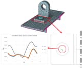 Hierarchic Approaches to Modeling Fastened Connections Webinar Coming Soon