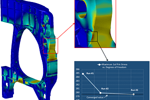 ESRD’s High-Fidelity Stress Analysis Webinar Recording Now Available