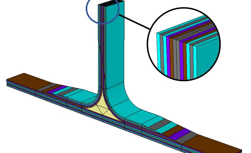 The Demarcation Problem in the Engineering Sciences