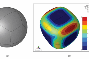 Isogeometric Analysis (IGA)