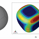 Isogeometric Analysis (IGA)