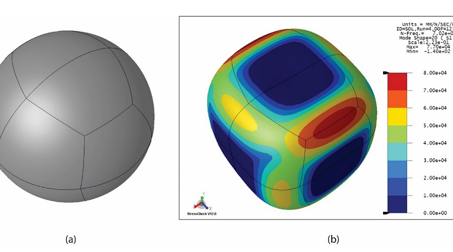 Isogeometric Analysis (IGA)