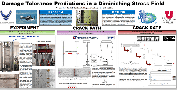 Damage Tolerance Predictions in a Diminishing Stress Field