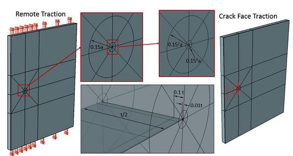 Computation of SIFs in StressCheck