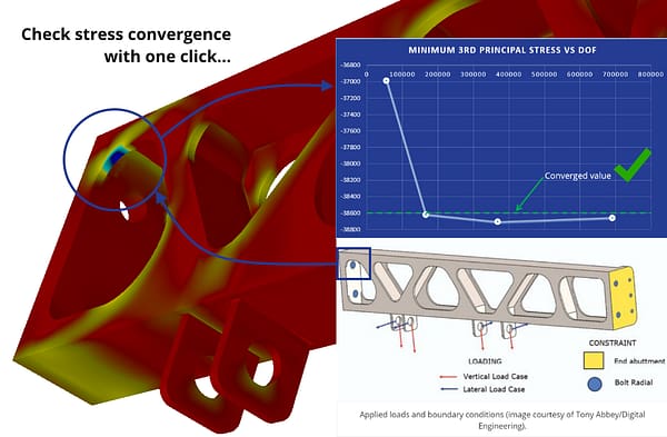How Do You Verify the Accuracy of Engineering Simulations? Webinar Slides