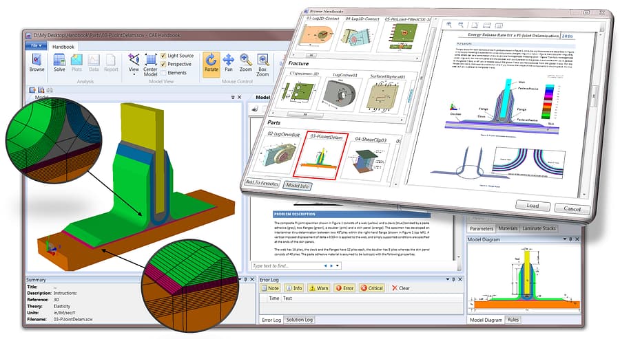 A Low-Hanging Fruit: Smart Engineering Simulation Applications