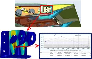 Altair Partner Webinar: Global-Local Workflows and High-Fidelity Stress Analysis for a Wing Flap Hinge Fitting