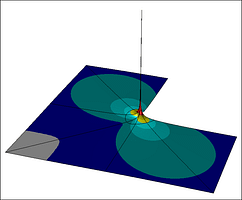 Why Worry About Singularities?