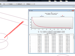 StressCheck Demo: Extracting Stress Gradients Between Points