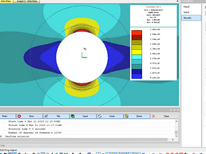 StressCheck Demo: Computing 2D and 3D Stress Concentrations for an Infinite Plate with Hole in Tension
