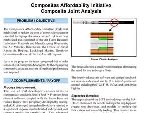 CAI Composite Joint Analysis