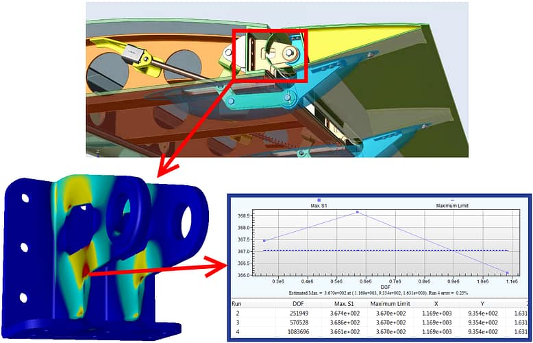April 2018 Altair Partner Webinar Recording Now Available