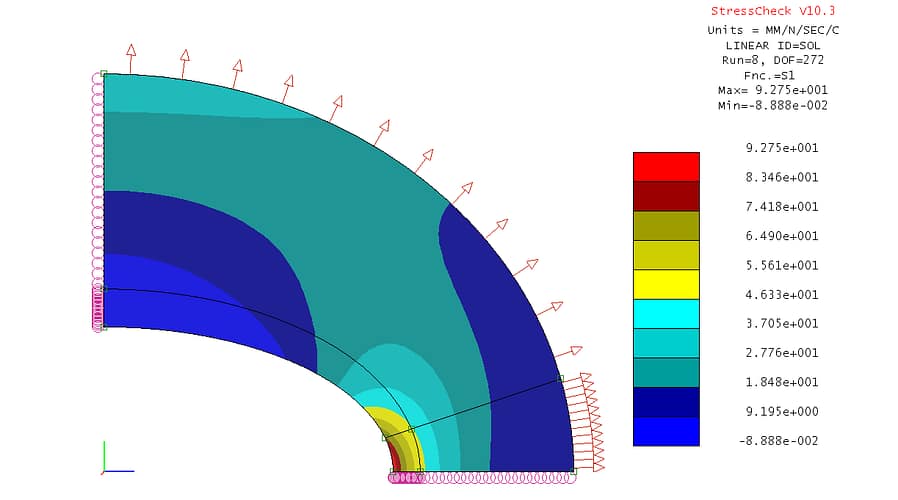 Standard NAFEMS Benchmark Solutions Coming Soon