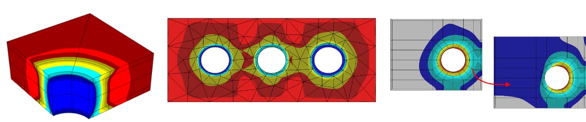 ResidualStressCW
