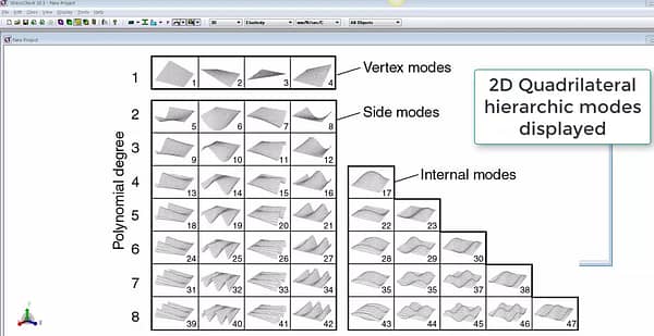 StressCheck Tutorial: Detecting Stress Singularities