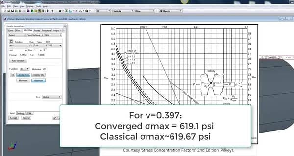 StressCheck Demo: Benchmarking 3D Stress Concentration Factors via Numerical Simulation
