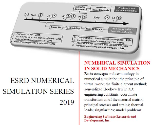 Numerical Simulation Series: Numerical Simulation in Solid Mechanics