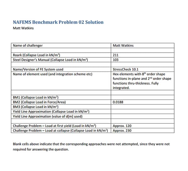 NAFEMS Benchmark Problem 02 Solution