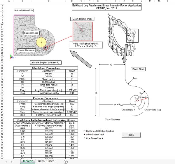 Webinar: Intro to Fracture Mechanics for DaDT Solution Automation