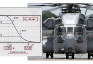 Webinar: Simulation Governance Is Critical for Reliable Condition-Based (Predictive) Maintenance