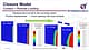 ESRD Participates in the Engineered Residual Stress Implementation (ERSI) Workshop 2018