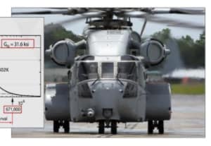 Webinar: Simulation Governance Is Critical for Reliable Condition-Based (Predictive) Maintenance