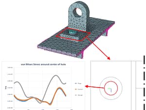 Webinar: Hierarchic Approaches to Modeling Fastened Connections