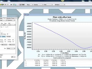 StressCheck Tutorial: Isotropic vs Kinematic Hardening for Cold Worked Holes