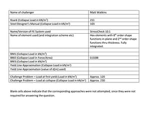 NAFEMS Benchmark Problem 02 Solution