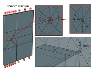 Computation of SIFs in StressCheck