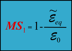 margin-check-formula