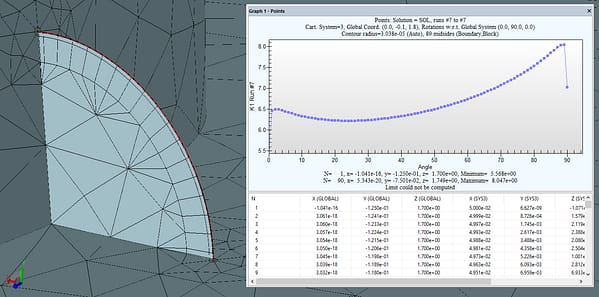 MixedBoundaryLayerSIFs