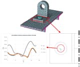 Hierarchic Approaches to Modeling Fastened Connections Webinar Coming Soon