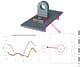 Hierarchic Approaches to Modeling Fastened Connections Webinar Recording Now Available
