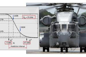 New Webinar: Simulation Governance Is Critical for Reliable Condition-Based (Predictive) Maintenance