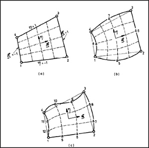 isopar1968