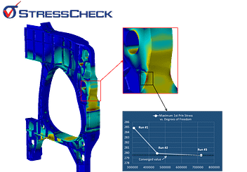 Tips and best practices for modelling and analysing connections more  accurately using the finite element method (morning session)