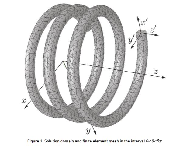 CoilSpringImage1